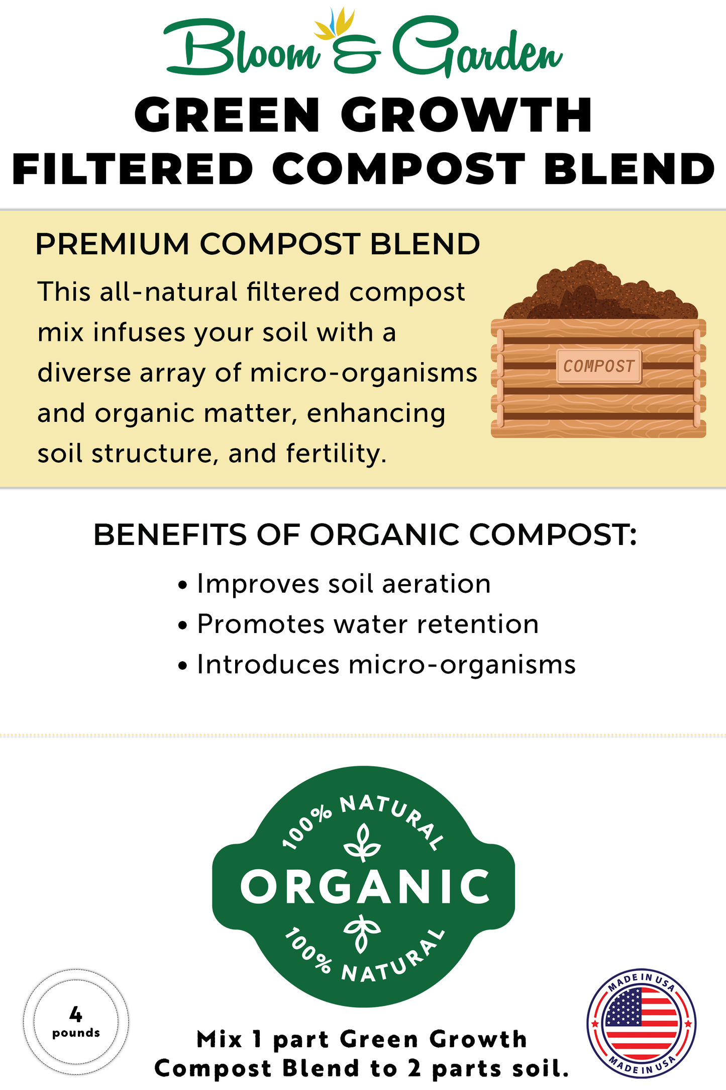 Green Growth Filtered Organic Compost Blend