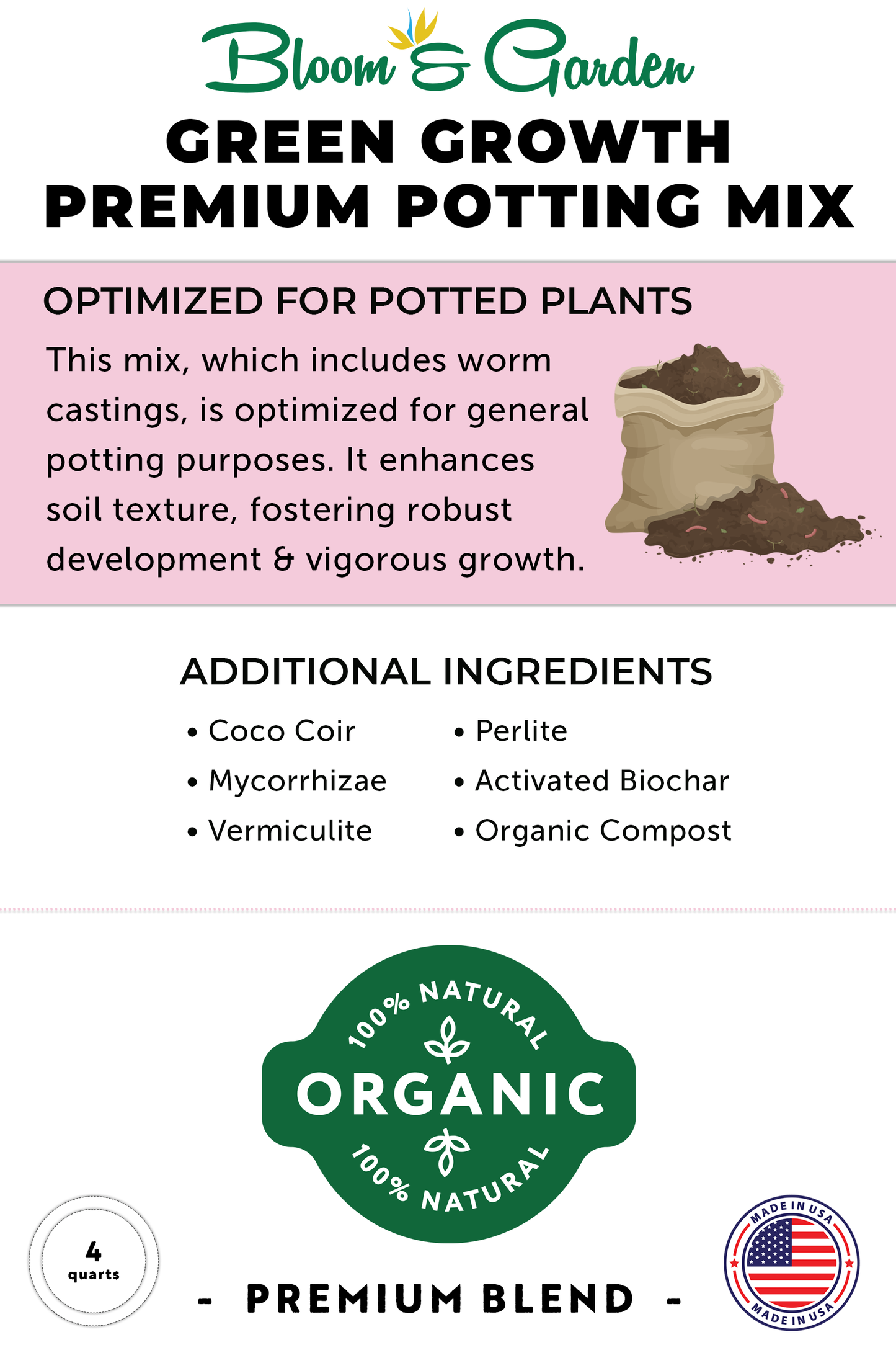 Green Growth Premium Potting Mix