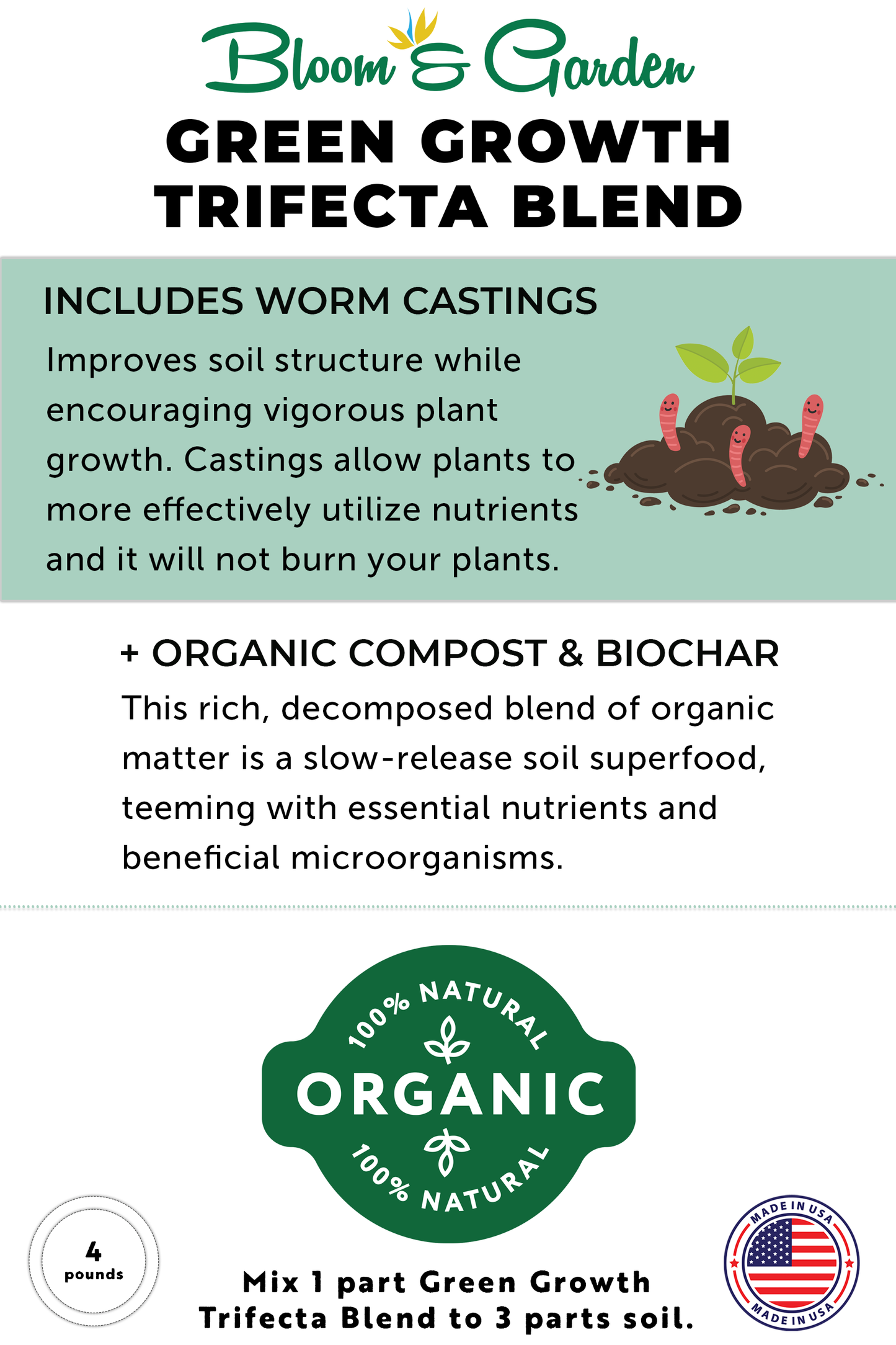 Green Growth Trifecta Blend